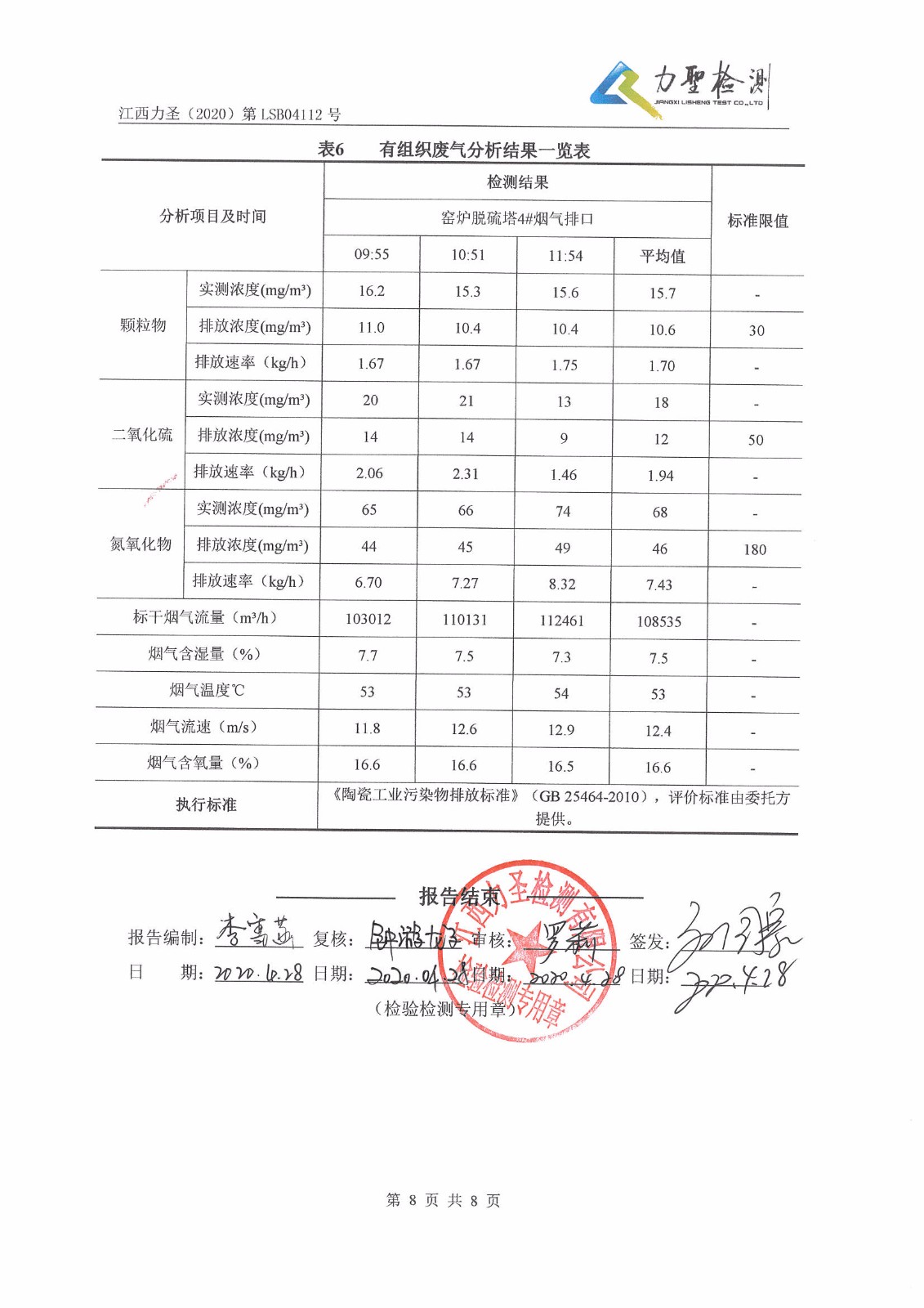 检测报告 - 诺贝尔瓷砖 | 杭州诺贝尔集团有限公司